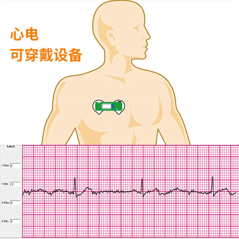 BMD101 ECG Electrocardiogram S - Ecg Patch Monitor ulasan dan harga