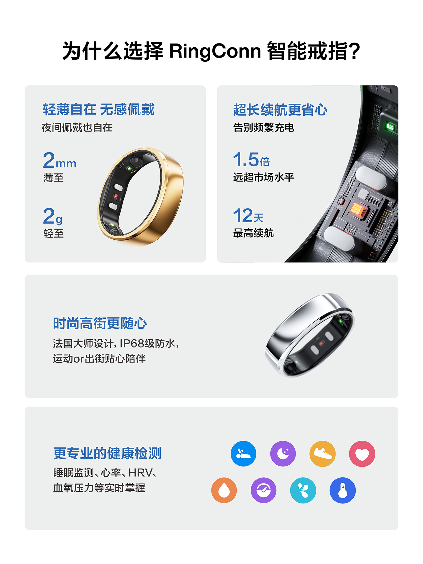 Smart ring, sleep breathing mo - Breath Rate Monitor ulasan dan harga