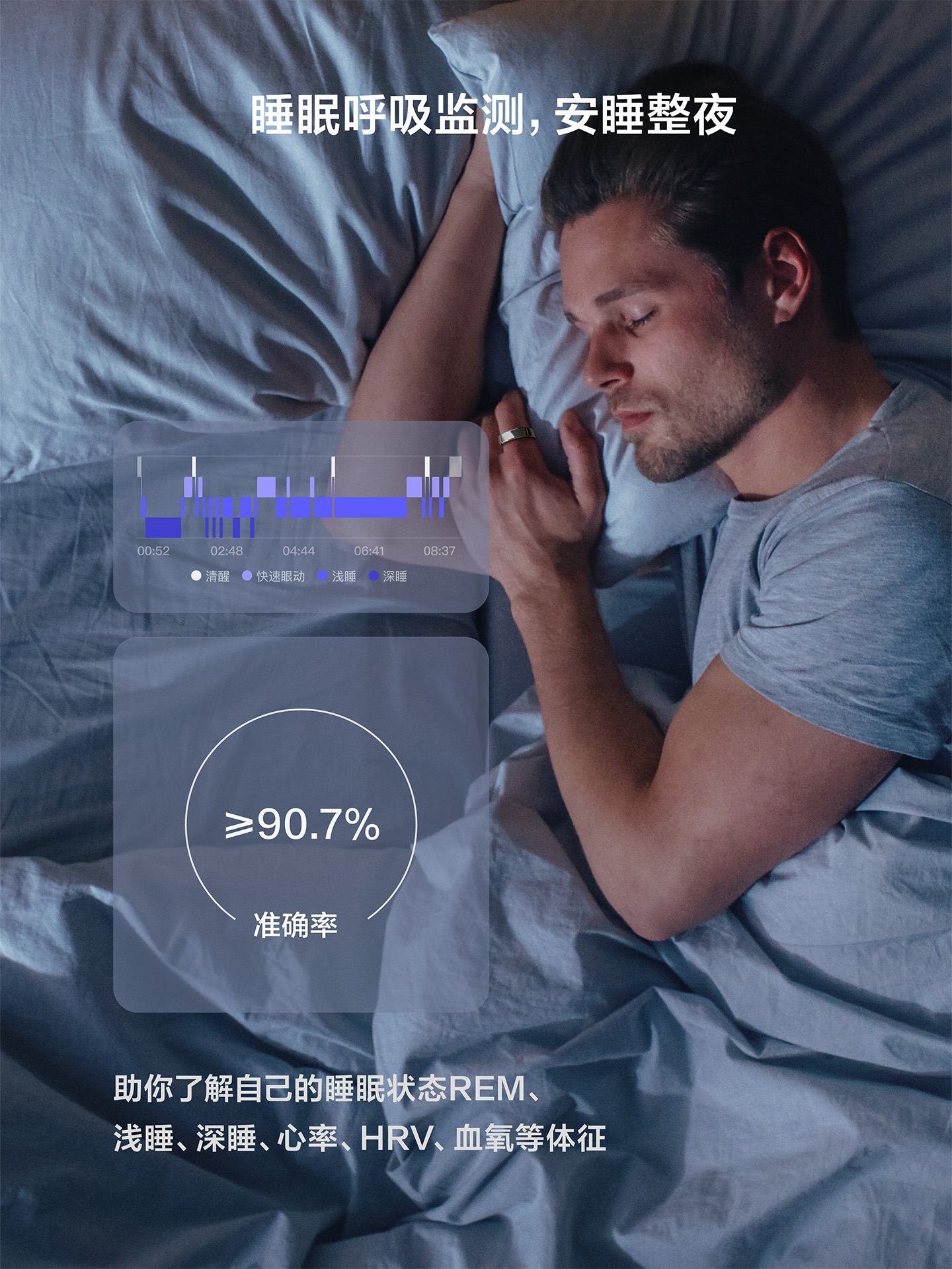 Smart ring, sleep breathing mo - Breath Rate Monitor ulasan dan harga