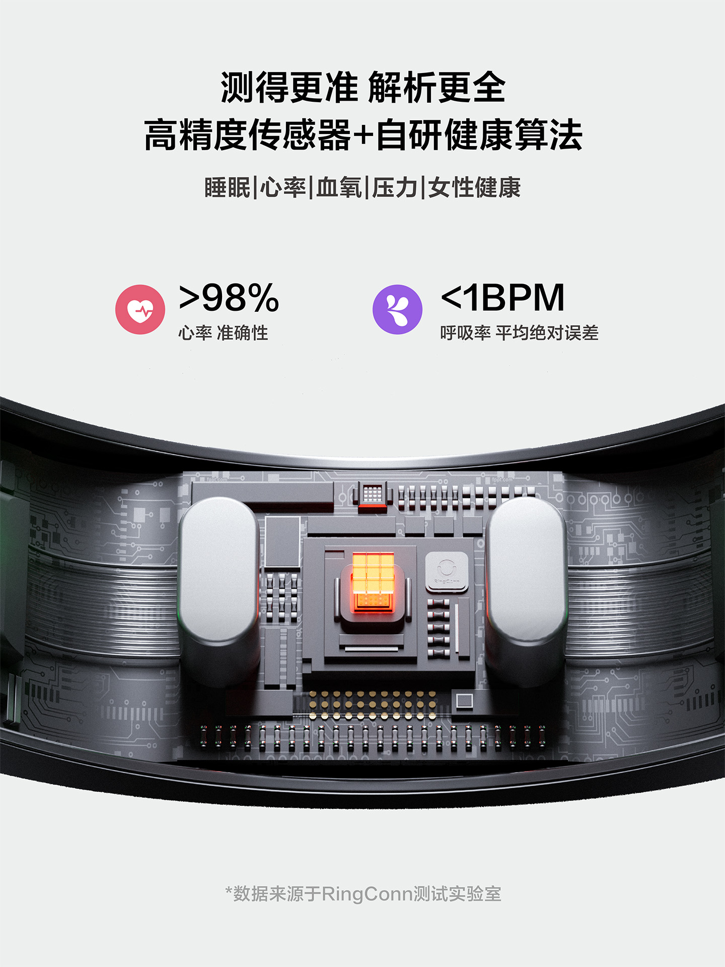 Smart ring, sleep breathing mo - Breath Rate Monitor ulasan dan harga