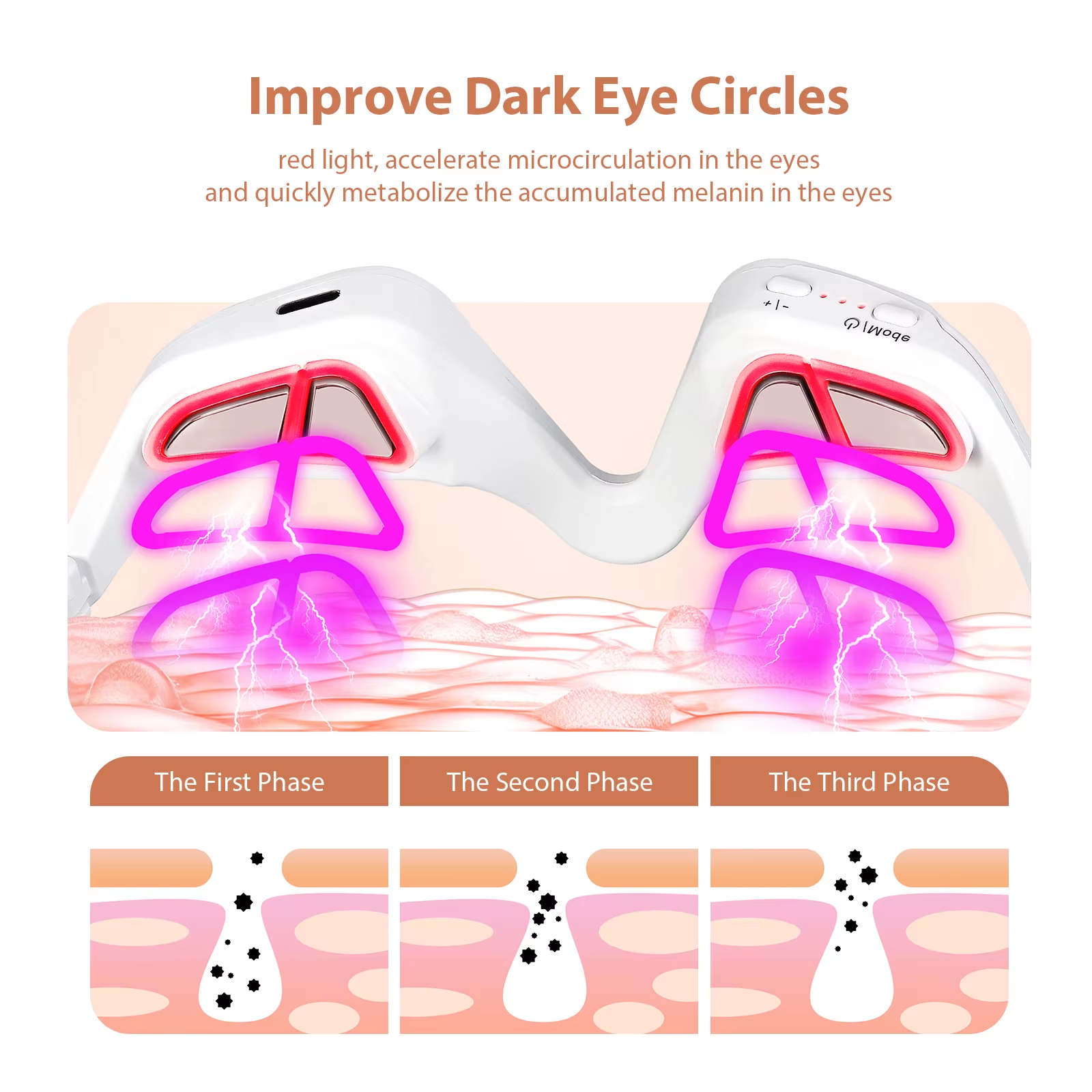 Under Eye Red Light Therapy De - Light Therapy Glasses ulasan dan harga