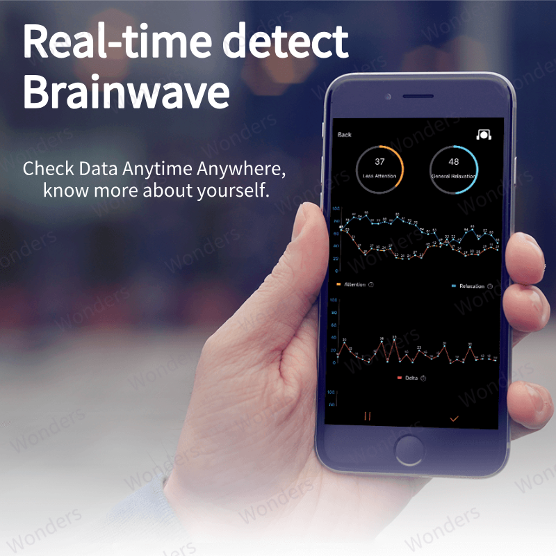 Brainlink Lite Remote Control  - Meditation Headband Eeg ulasan dan harga
