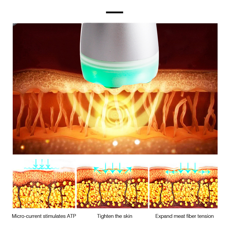 Professional mesotherapy machi - Galvanic Skin Sensor ulasan dan harga