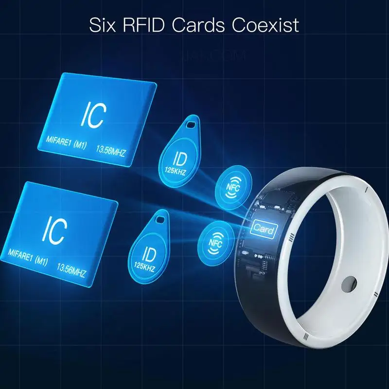 2023 New Jakcom R5 Smart Ring  - Smart Ring Nfc Pay ulasan dan harga